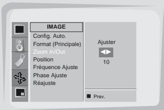 LG-GOLDSTAR MW-30LZ10 - Utilisation de la fonction zoom avant-arrêt - 5