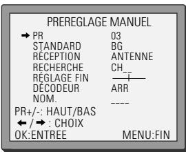 DAEWOO SV241S - Préreglage manuel - 3