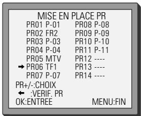 DAEWOO SV241S - Guide d'installation rapide des chaînes TV sur le magnétoscope - 3