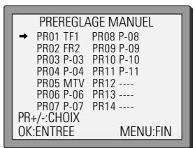 DAEWOO SV241S - Décodeur ou 2ÈME prise péritel - 2