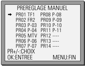 DAEWOO SV241S - Préreglage manuel - 2