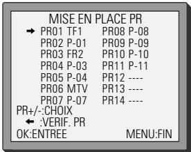 DAEWOO SV241S - Guide d'installation rapide des chaînes TV sur le magnétoscope - 4