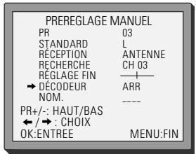 DAEWOO SV241S - Décodeur ou 2ÈME prise péritel - 4