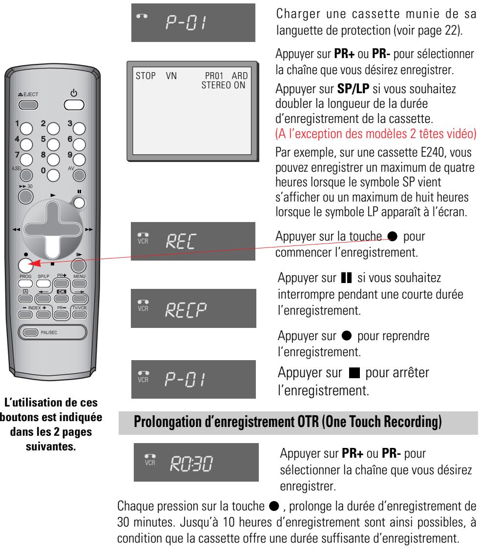 DAEWOO SV241S - Enregistrement immédiat - 1