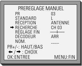 DAEWOO SV241S - Préreglage manuel - 4