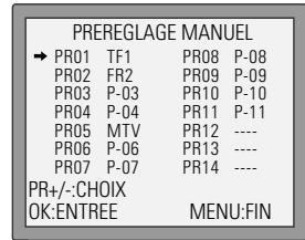 DAEWOO SV241S - Réglage du magnétoscope - 5