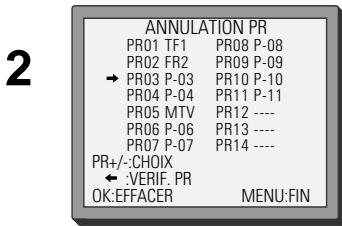 DAEWOO SV241S - Annulation de chaînes - 1