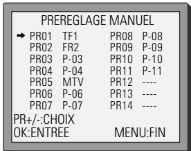DAEWOO SV241S - Guide rapide d'utilisation - 4