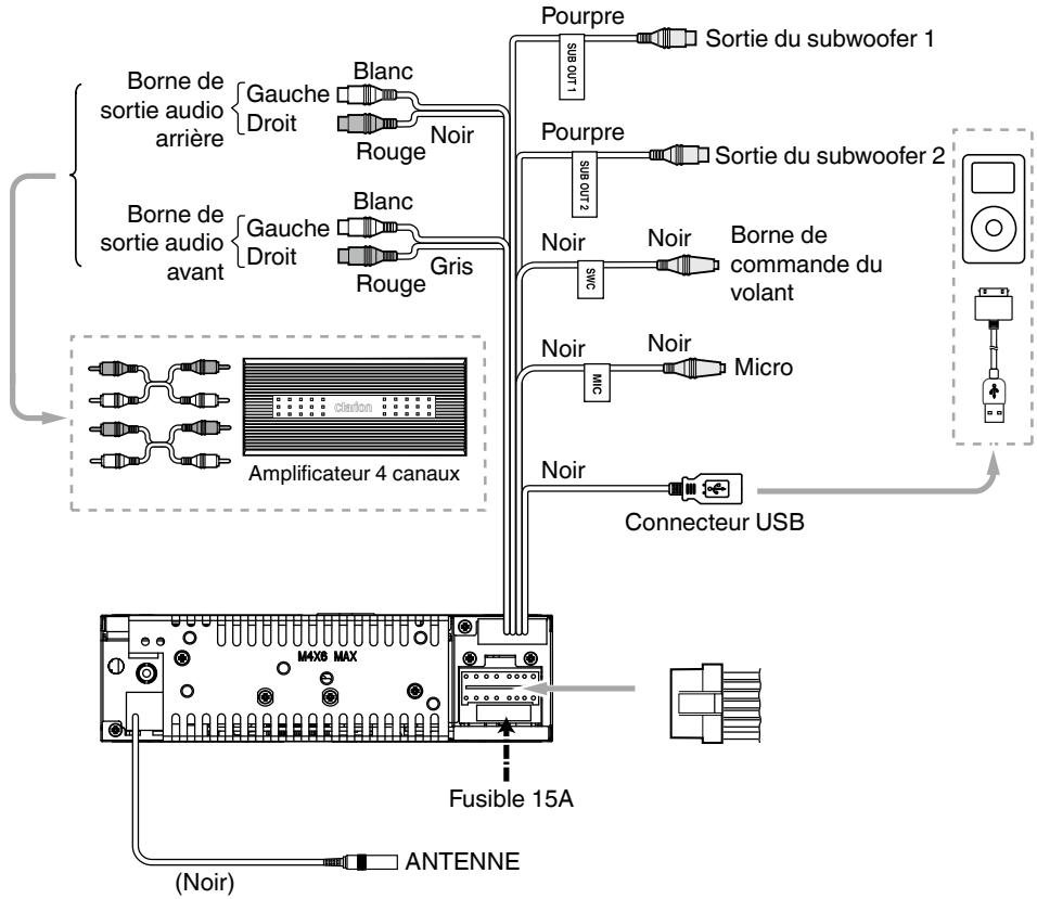 CLARION CZ500ECOD - Démontage de l'appareil - 2