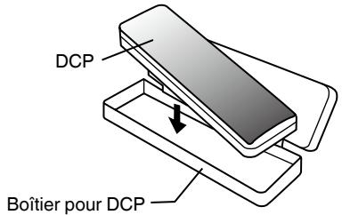CLARION CZ500ECOD - Rangement du DCP dans son boîtier - 1