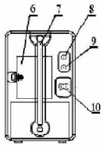CLIP RA1026B - Emplacement des commandes - 1