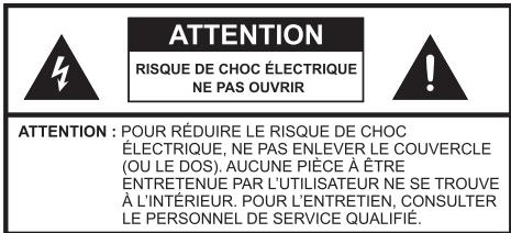 HISENSE QLED40A5700FA - Consignes de sécurité - 1