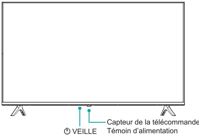 HISENSE QLED40A5700FA - Face avant du téléviseur - 1