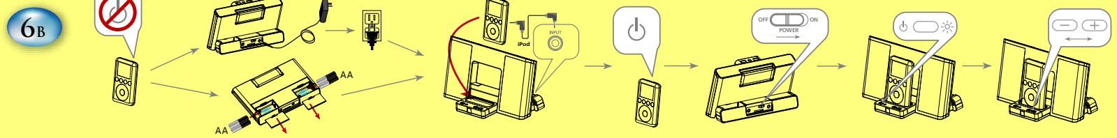 ALTEC LANSING MINHP INMOTION 3BLKE - Fonctions ipod - 7