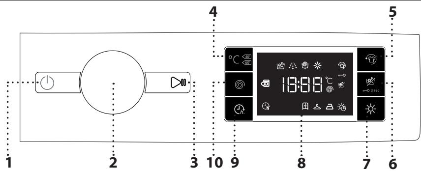 WHIRLPOOL WDWG75148EU - Bandeau de commandes - 1