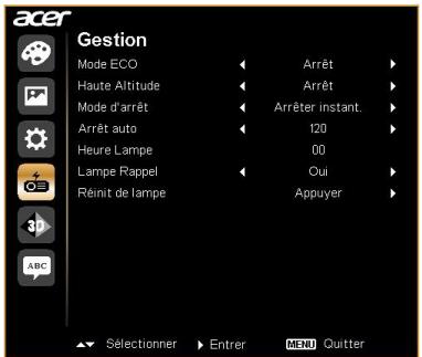 ACER P1340W - Gestion - 1
