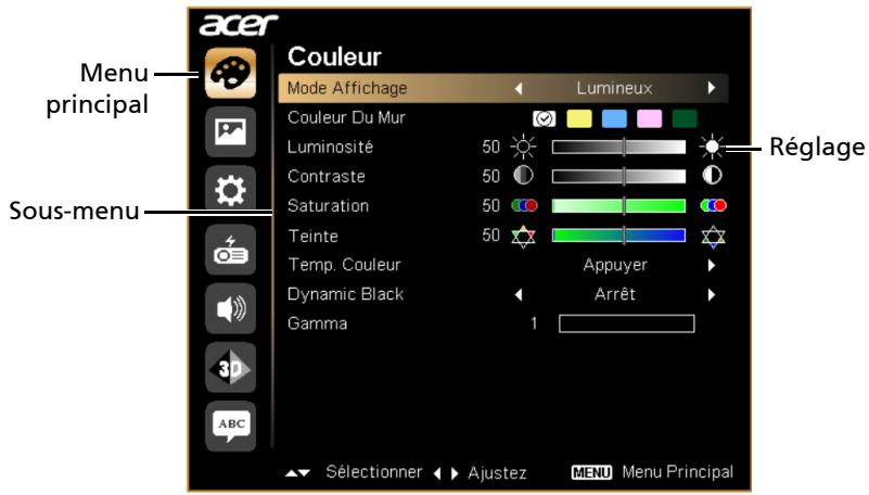 ACER P1340W - Utiliser les menus OSD - 1