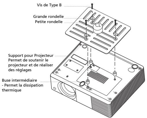 ACER P1340W - Installation au plafond - 5