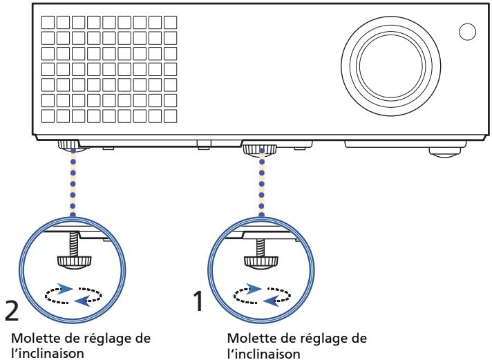 ACER P1340W - Pour faire descendre l'image : - 1