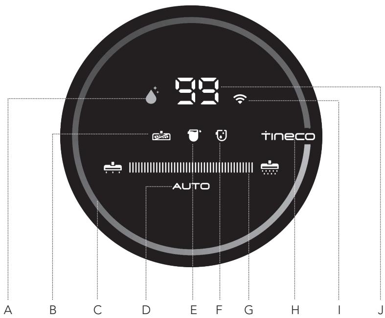 TINECO FLOOR ONE S3 EXTREME - Description - 2