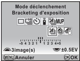 PENTAX K7+DA18-55WR+50-200 - Prise de vue pendant la modification automatique de l'exposition (bracketing d'exposition) - 2