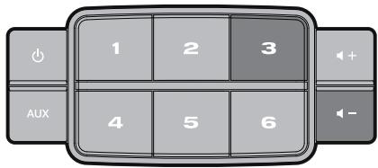 BOSER SOUNDTOUCH PORT II N - Désactivation de la fonctionnalité wi-fi® - 1
