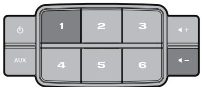 BOSER SOUNDTOUCH PORT II N - Réinitialisation du système - 1