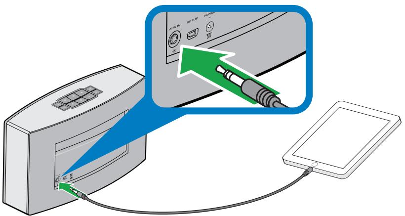 BOSER SOUNDTOUCH PORT II N - Connexion d'un appareil audio au système - 1