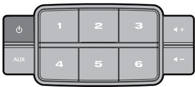 BOSER SOUNDTOUCH PORT II N - Vérification du niveau de la batterie - 1