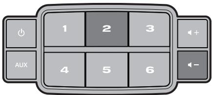 BOSER SOUNDTOUCH PORT II N - Autre méthode d'installation - 1