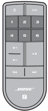 BOSER SOUNDTOUCH PORT II N - Paramétrage d'une préselection - 2