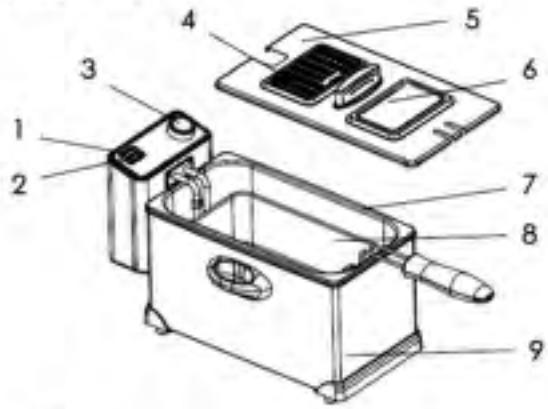 PROLINE FD21P - Description - 1
