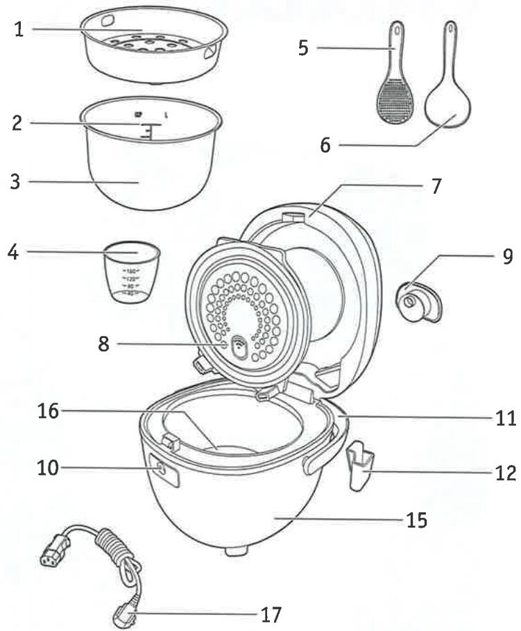 MOULINEX MESOOEOO - 2