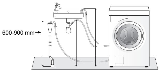 ASKO WMC64P - Installation - 1