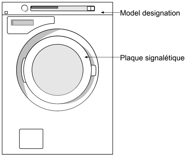 ASKO WMC64P - Avant de contacter le service après-vente - 2