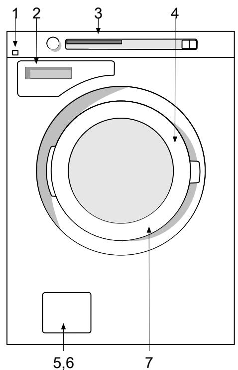 ASKO WMC64P - Description du lave-linge - 1