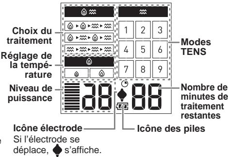 OMRON HeatTens - Touches fléchées - 2