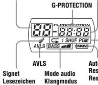SONY D-EJ 100S - 2