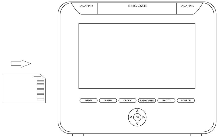 BRANDT BCRPF20 - Insérer une carte mémoire ou une clé USB - 1
