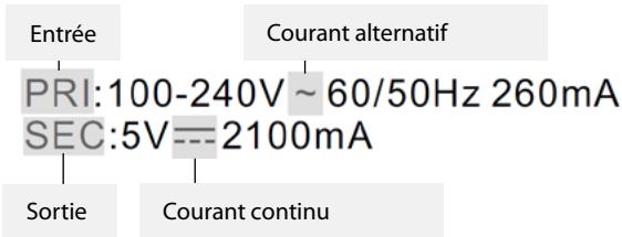 TEMIUM NC - 4