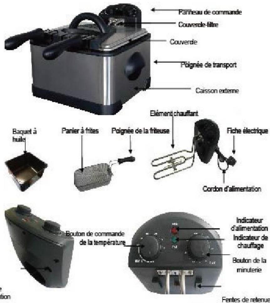 FAGOR FG124 - 1