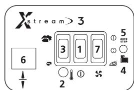 DOMENA X STREAM FAMILY 1 - TABLEAU DE BORD - 4