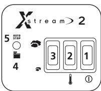 DOMENA X STREAM FAMILY 1 - TABLEAU DE BORD - 3