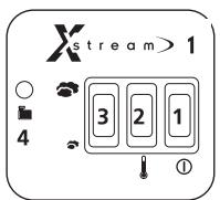 DOMENA X STREAM FAMILY 1 - TABLEAU DE BORD - 2
