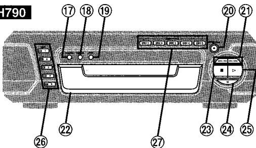TECHNICS SF-EH7906.S/SCEH790 - EH790 - 1