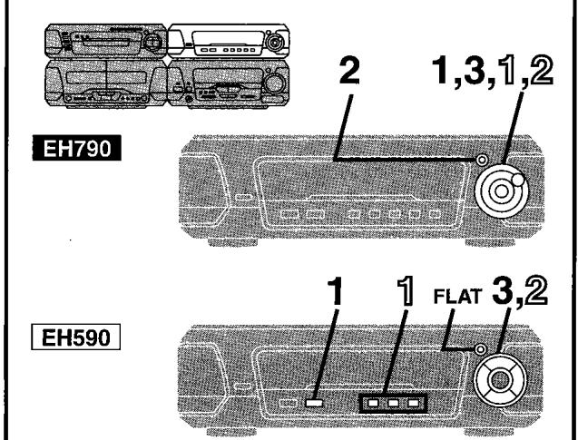 TECHNICS SF-EH7906.S/SCEH790 - EH790 - 1