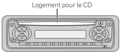 PIONEER DEH-1400R - Introduisez un CD dans le logement pour le CD. - 1