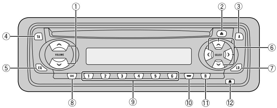 PIONEER DEH-1400R - En cas d'anomalie - 1