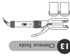 CALOR CF4012 - ASTUCES DU COIFFEUR - 3