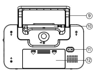 MUSE M-05 SW - Description de l'appareil - 1